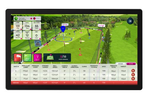 Inrange Open Practice