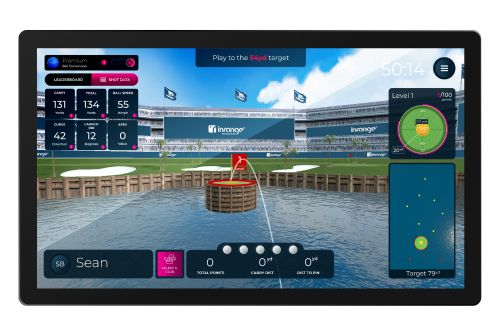 Inrange Nearest to the Pin